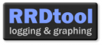 RRDTool Logo