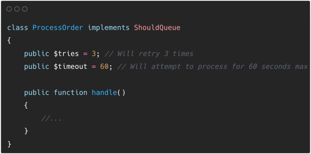 ProcessOrder